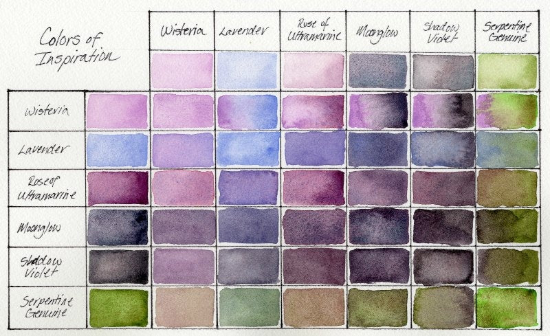 DANIEL SMITH Hand Poured Watercolor Half Pan Set – Colors of Inspiration