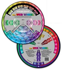 The Web Wheel