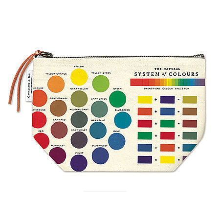 Cavallini & Co. Vintage Inspired Pouches - Pouch Color Wheel